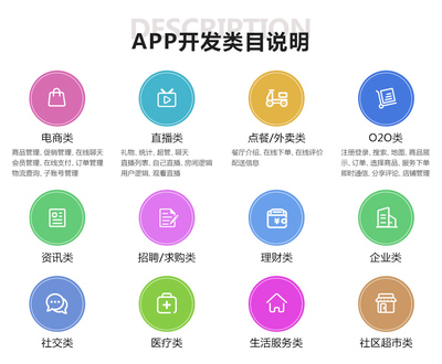 APP开发