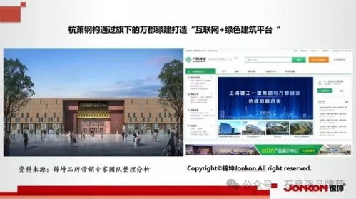 新科新材行业第一品牌的顶层设计和底层运营